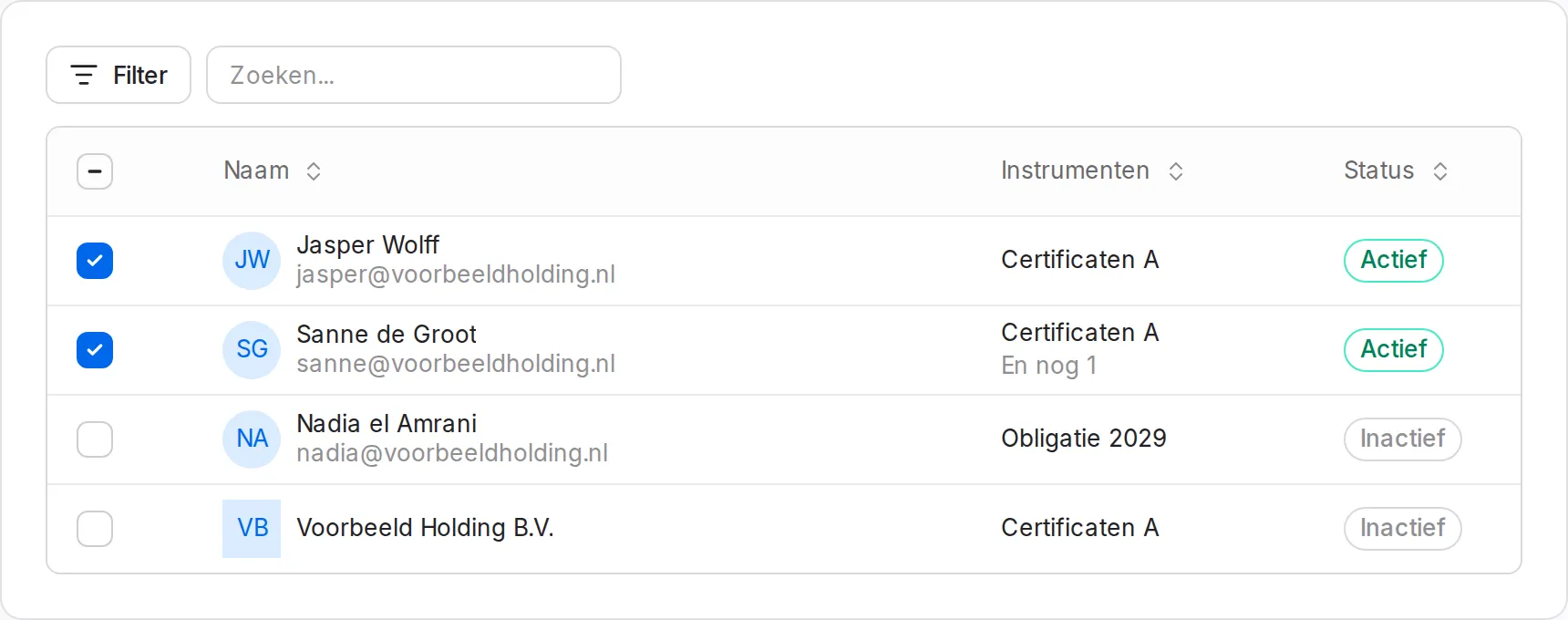 Ledenlijst met selectie voor uitnodigen